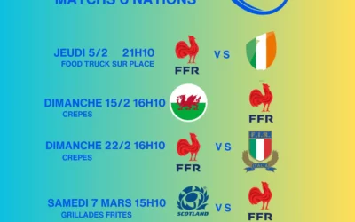 Diffusion des matchs des 6 nations à Nauera !